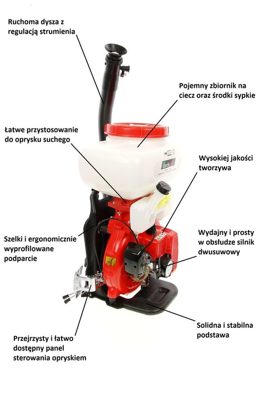 Opryskiwacz spalinowy GardeTech 11820 20L 2.9KM opryskiwacz plecakowy wysoce skuteczny do ochrony roślin